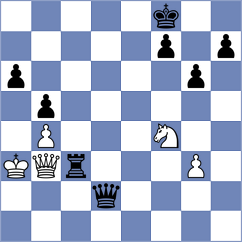 Subramaniam - Nanjo (Chess.com INT, 2021)