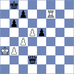 Nenezic - Melkumyan (chess.com INT, 2022)