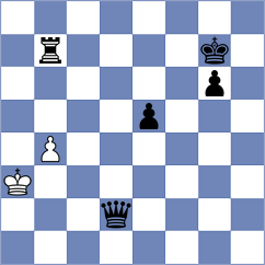 Ikejiri - Harshad (Chess.com INT, 2020)