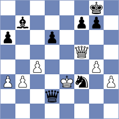 Fernandez - Quiroga Garza (Chess.com INT, 2021)