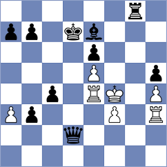 Helin - Goncharov (chess.com INT, 2021)