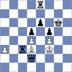 Afanasiev - Maletina (chess.com INT, 2020)