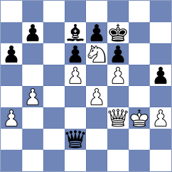 Bongo Akanga Ndjila - Zanette (Chess.com INT, 2021)