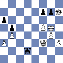 Filippova - Shubenkova (chess.com INT, 2024)