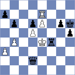 Golizadeh - Derige Kane (chess.com INT, 2023)