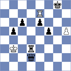 Mirzanurov - Biletskyy (chess.com INT, 2024)