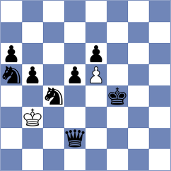 Kusakina - Cori T. (FIDE Online Arena INT, 2024)
