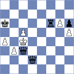 Makhnyov - Rohith Krishna (Chess.com INT, 2019)