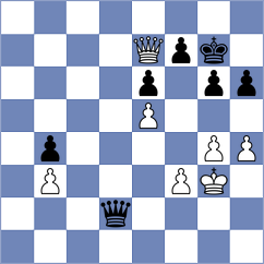 Kopylov - Zujev (chess.com INT, 2024)