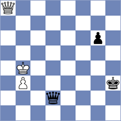 Mamedjarova - Efimenko (Chess.com INT, 2020)