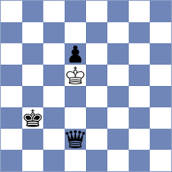 Jimenez - Labussiere (chess.com INT, 2024)
