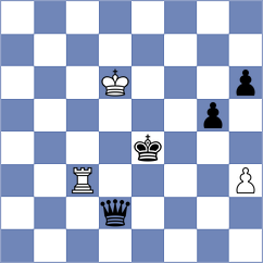Silich - Maksimovic (chess.com INT, 2022)