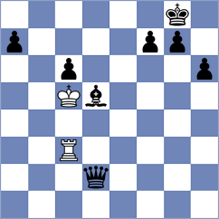 Hollan - Perez Ponsa (chess.com INT, 2024)
