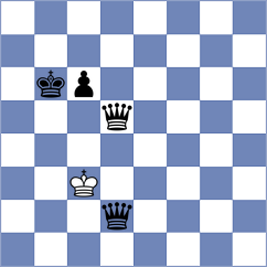 Lopez Gracia - Jovic (chess.com INT, 2023)