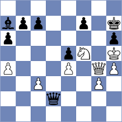 Subervi - Gatterer (chess.com INT, 2024)