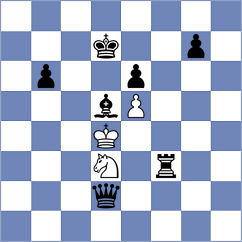 Bashirli - Milner (FIDE Online Arena INT, 2024)