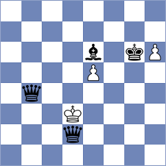 Myagmarsuren - Banerjee (chess.com INT, 2024)