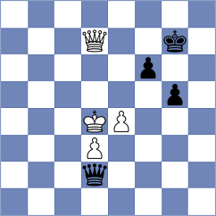 Melaugh - Bulmaga (chess.com INT, 2023)