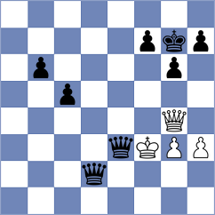 Stein - Nechutny (Chess.com INT, 2021)