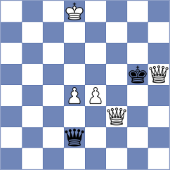 Matsenko - Svane (chess.com INT, 2021)