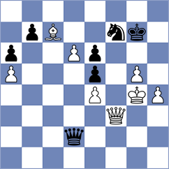 Bacrot - Garcia Blanco (chess.com INT, 2024)