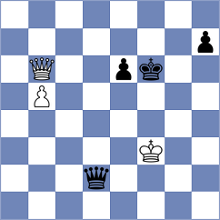 Praggnanandhaa - Nalbant (Chess.com INT, 2020)