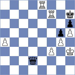 Carlsen - Makarian (chess.com INT, 2024)