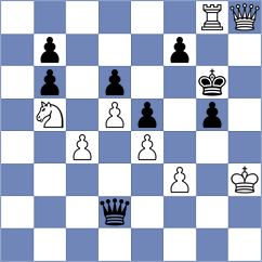 Chilukuri - Korniychuk (Chess.com INT, 2020)