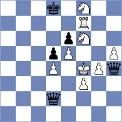 Mikhnenko - Garcia Cardenas (Chess.com INT, 2020)