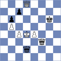 Molina Hun - Ramos (chess.com INT, 2022)