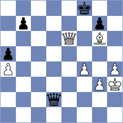 Demin - Rozman (Chess.com INT, 2021)