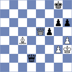 Melkumyan - Castellanos Rodriguez (chess.com INT, 2024)