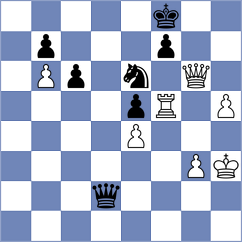 Sai Agni Jeevitesh - Souleidis (chess.com INT, 2024)