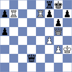 Kolmagorov - Teterev (chess.com INT, 2024)
