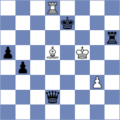 Ozates - Rajarishi (chess.com INT, 2022)