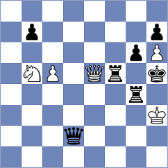 Rakotomaharo - Krawczyk (chess.com INT, 2024)