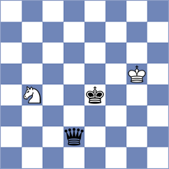 Ravichandran - Ponkratov (Chess.com INT, 2020)