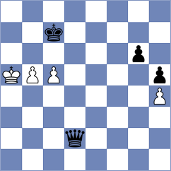 Md Jamal - Mayaud (Chess.com INT, 2021)