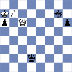 Meier - Zazuliak (Chess.com INT, 2016)