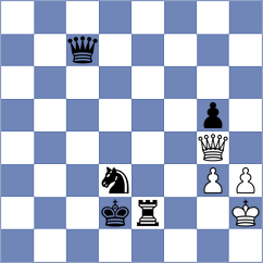 Matinian - Sharma (Chess.com INT, 2019)