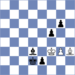 Figorito - Sokolin (chess.com INT, 2023)