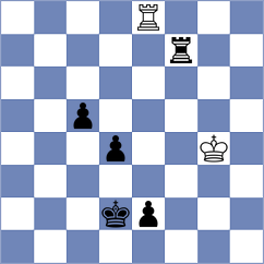 Ndione - Guillaume (Chess.com INT, 2020)