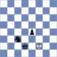 Jose Iraeta - Kohler (chess.com INT, 2023)