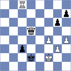 Silich - Hartikainen (chess.com INT, 2022)