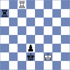 Luukkonen - Eden (chess.com INT, 2023)