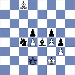 Yurtseven - Cordova (chess.com INT, 2021)