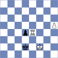 Khismatullin - Andreikin (Chess.com INT, 2021)