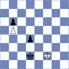 Yoo - Khater (chess.com INT, 2022)