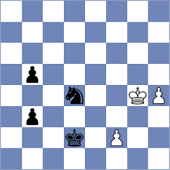 Gutkovich - Tristan (Chess.com INT, 2021)