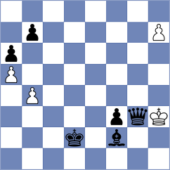 Kiselev - Balabayeva (Chess.com INT, 2021)